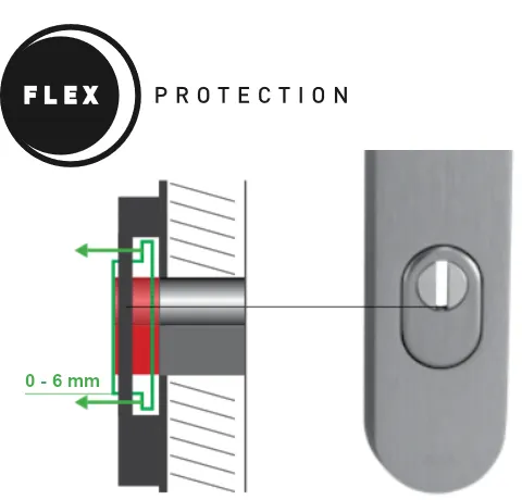 AXA FLEX PROTECTION