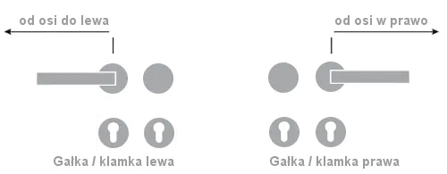 TUPAI